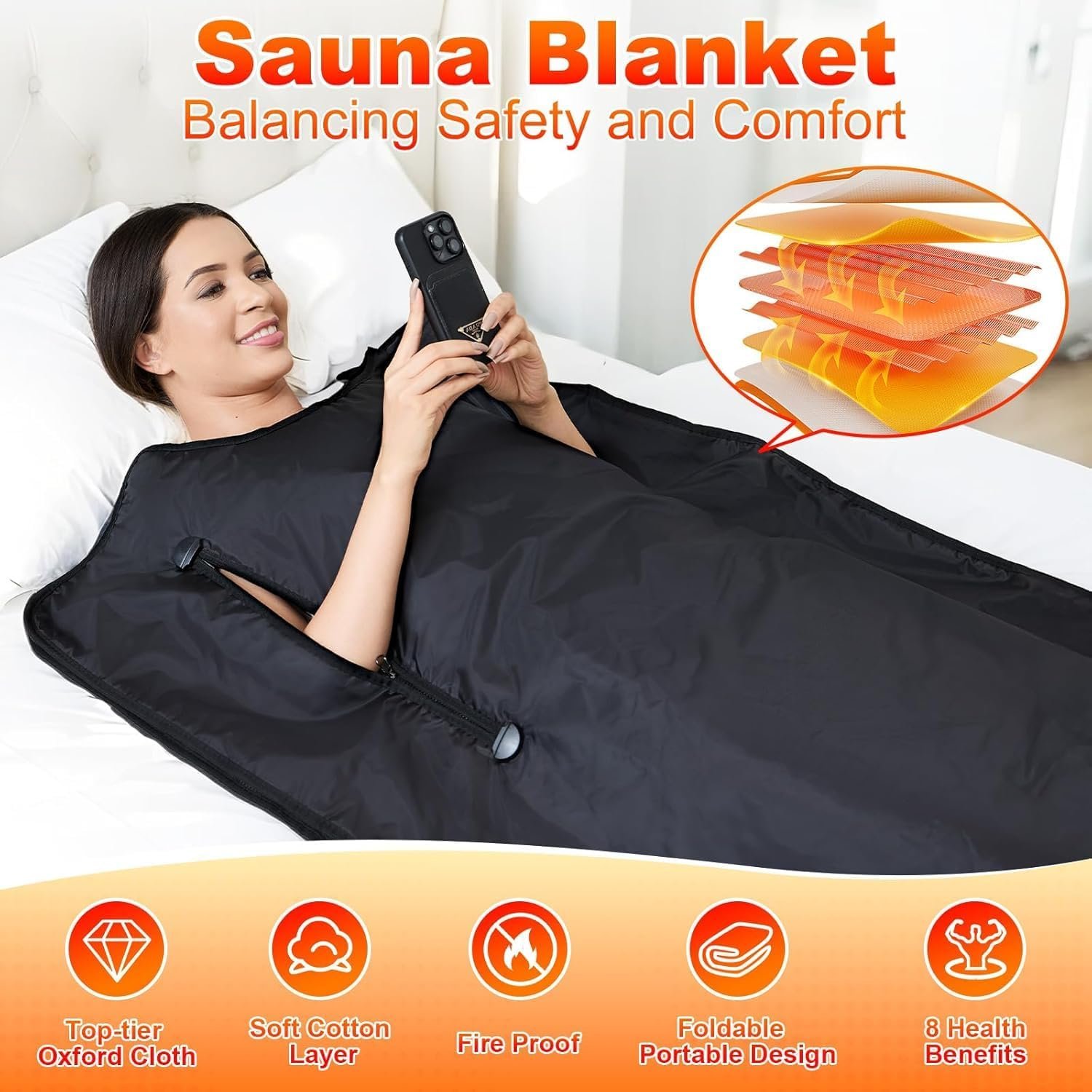 Infrared Sauna Blanket for Home: Portable Full Body Detox Wrap with Deep Heat Relaxation – Far Infrared Therapy 20-60 Min Timer Adjustable 86-176°F Waterproof Foldable Design 71 x 31.5 Inch
